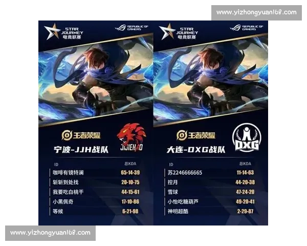 电竞焦点对决：顶尖战队巅峰对抗全程解析与战术剖析