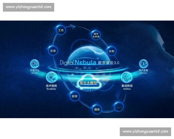 突破前沿技术动作实现智能化操作的新方法与应用探索